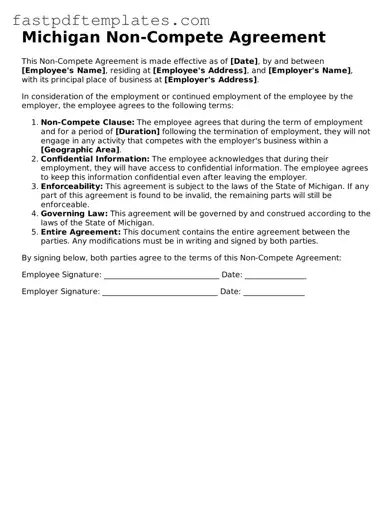 Attorney-Approved Michigan Non-compete Agreement Document